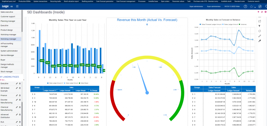 Professional Enterprise Accounting Services
